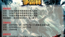 英雄联盟阿卡丽黑心商店惊现12折！TheShy直呼太贵的皮肤折扣活动引爆热议