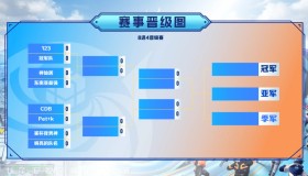数据：8月全球手游收入71.5亿美元，《王者荣耀》升至第二